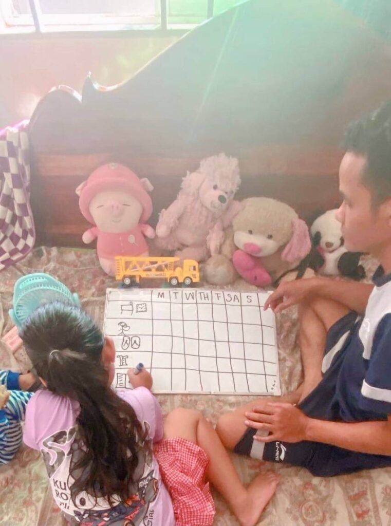 An overhead view of a child-made whiteboard schedule showing hand-drawn icons for waking up, brushing teeth, shoes, clothing, and school books.